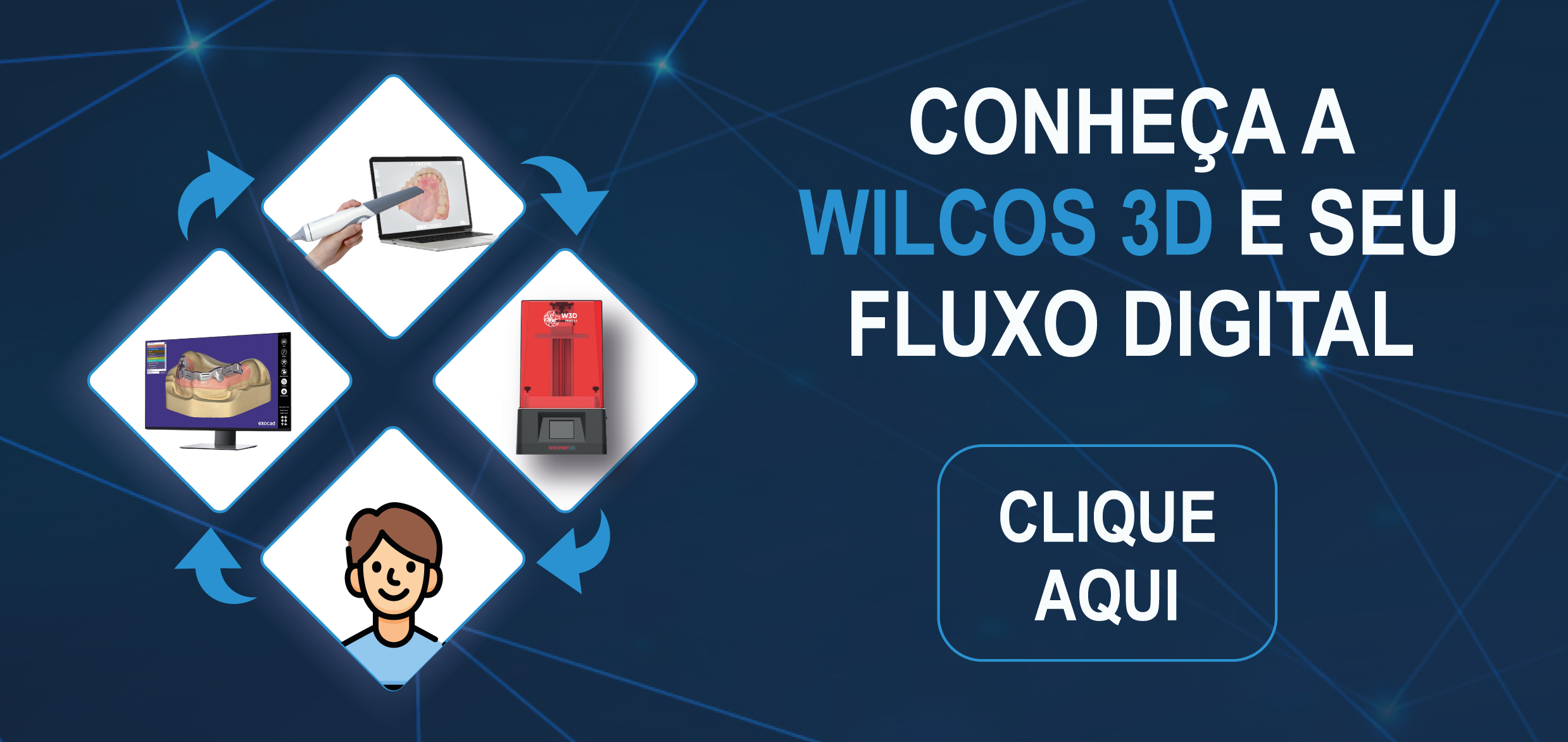 Fluxo Digital
